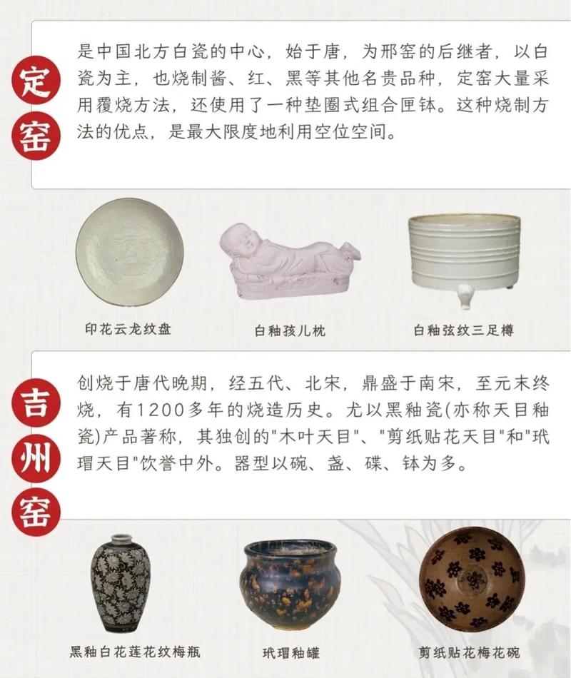 盘点前期不收费的正规拍卖公司及征集的各类藏品名单