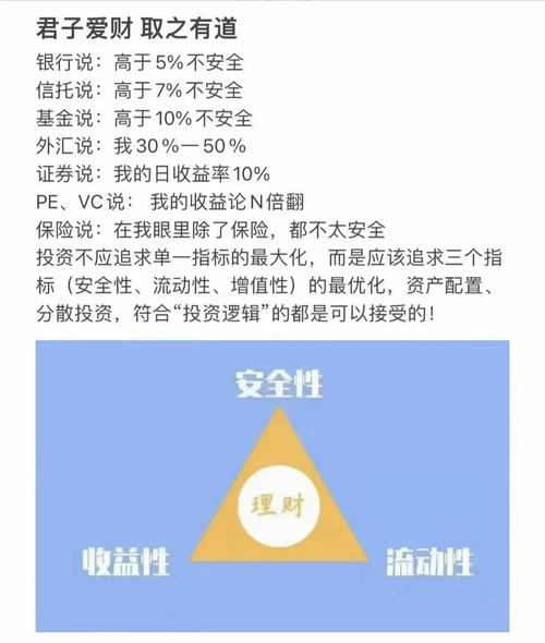 统计套利可以看作无风险套利_统计套利事件驱动型基金优势风险_统计套利事件驱动型基金投资策略
