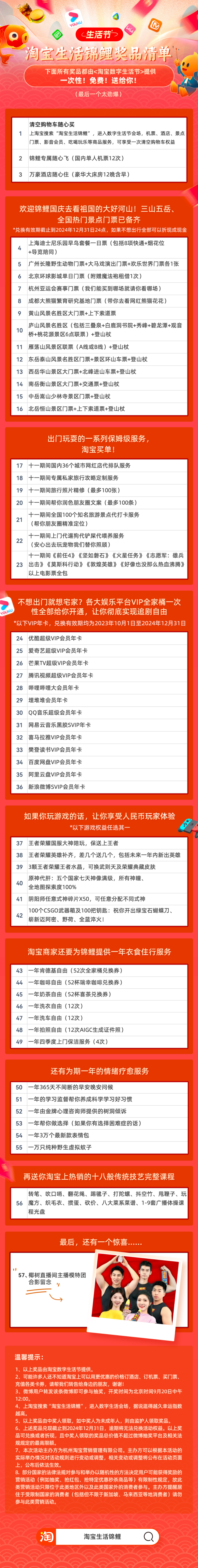 淘宝数字生活节上线生活锦鲤活动，奖品丰厚吃喝玩乐独宠一人