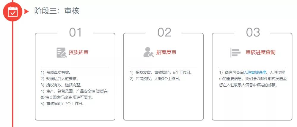 我要开店 在淘宝网什么位置?_京东开店费用明细_入驻京东条件