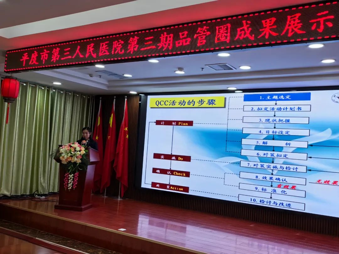 平度市第三人民医院品管圈成果汇报_手术室品管圈主题方案_护理学科建设提升护理团队凝聚力