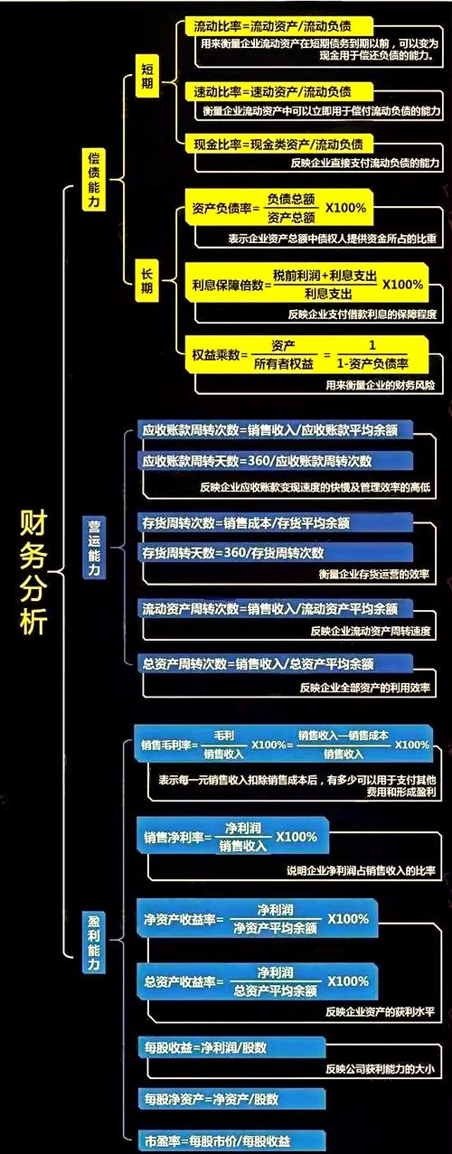 企业债转股是什么意思_债转股适用情况 企业影响 市场影响