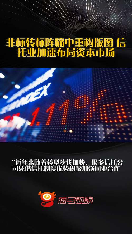信托公司资本市场布局_信托资金参与证券投资_信托项目经理是做什么