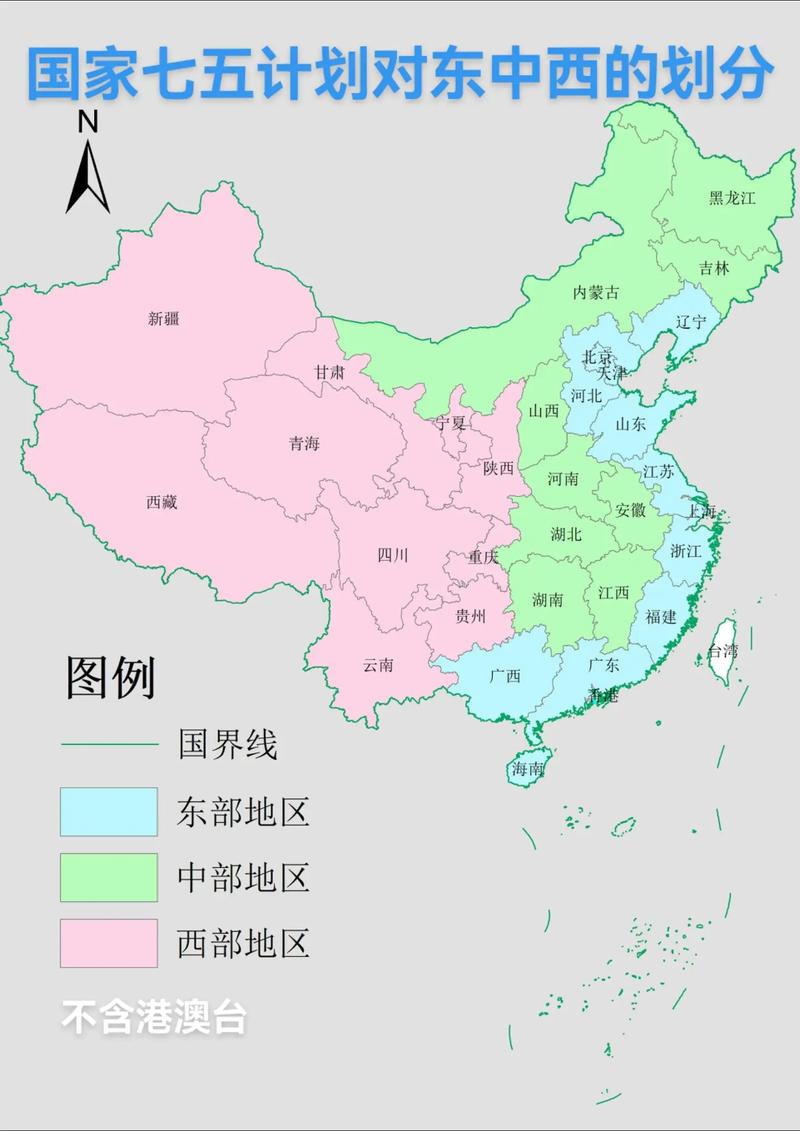 地区分类：东、中、西部和东北地区及登记注册类型介绍