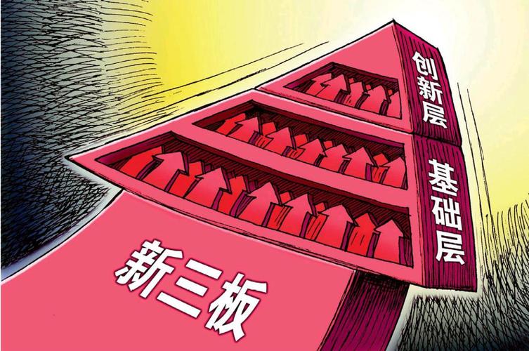 新三板分层机制五月将落地，竞价交易等制度改革受关注？