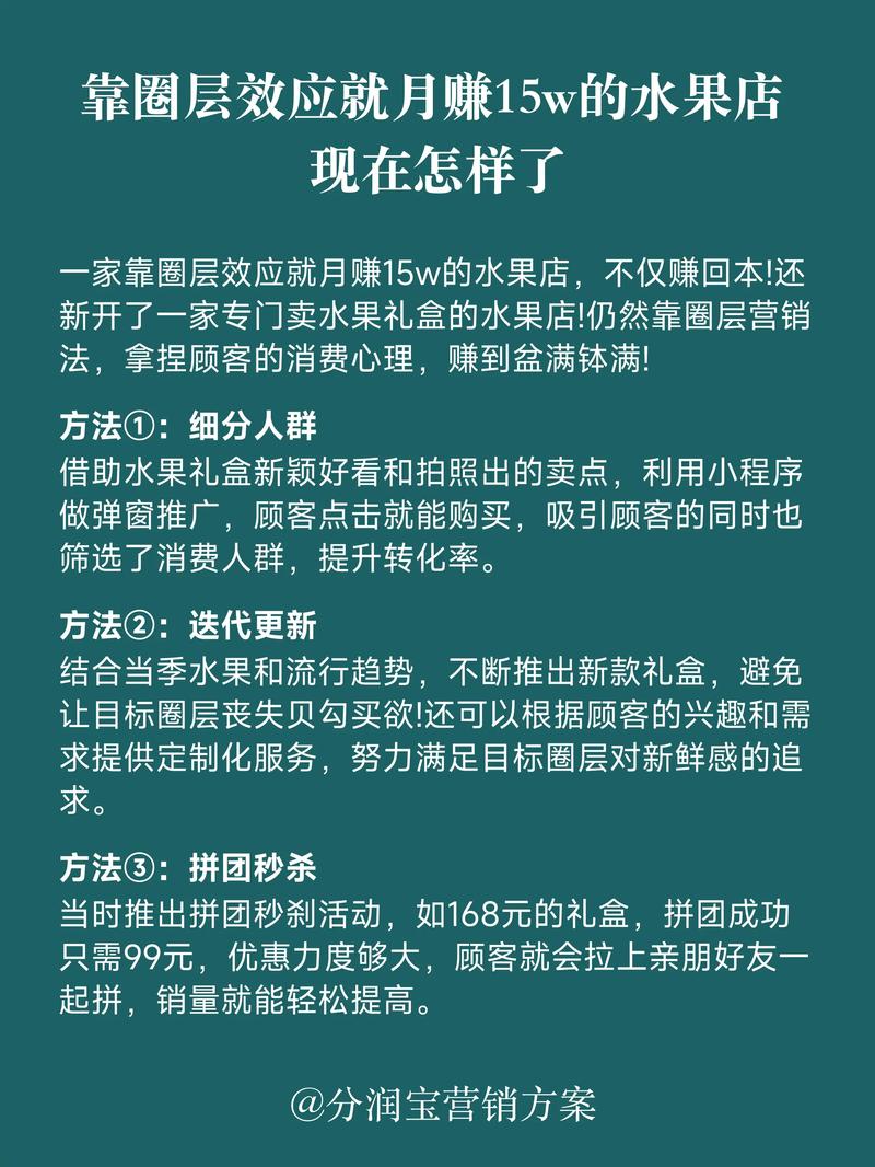 水果店营销活动方案5篇（经典版），下载后可定制修改
