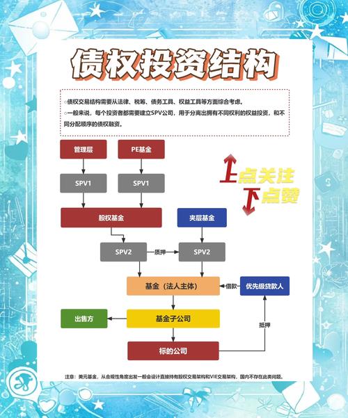 债转股对企业财务状况改善作用_债转股政策影响_企业债转股是什么意思