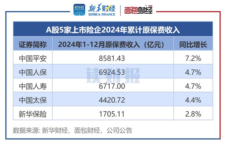 医药公司投资多少钱_医药公司要投入多少钱_医药投入钱公司要交税吗
