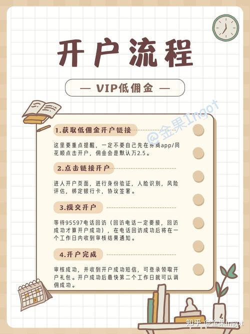 股票交易有哪些步骤？带你详细了解开户、委托等流程