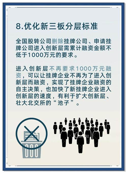 北交所开市后运行平稳，近期多项改革政策梳理汇总