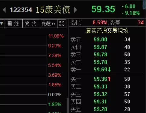 康得新股价波动后获大股东力挺：从市场猜疑到增持破谣，白马股经历三日考验