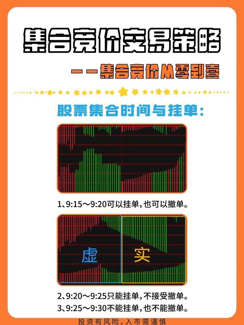 做市转让不能成交_新三板集合竞价上线_协议转让成交放大