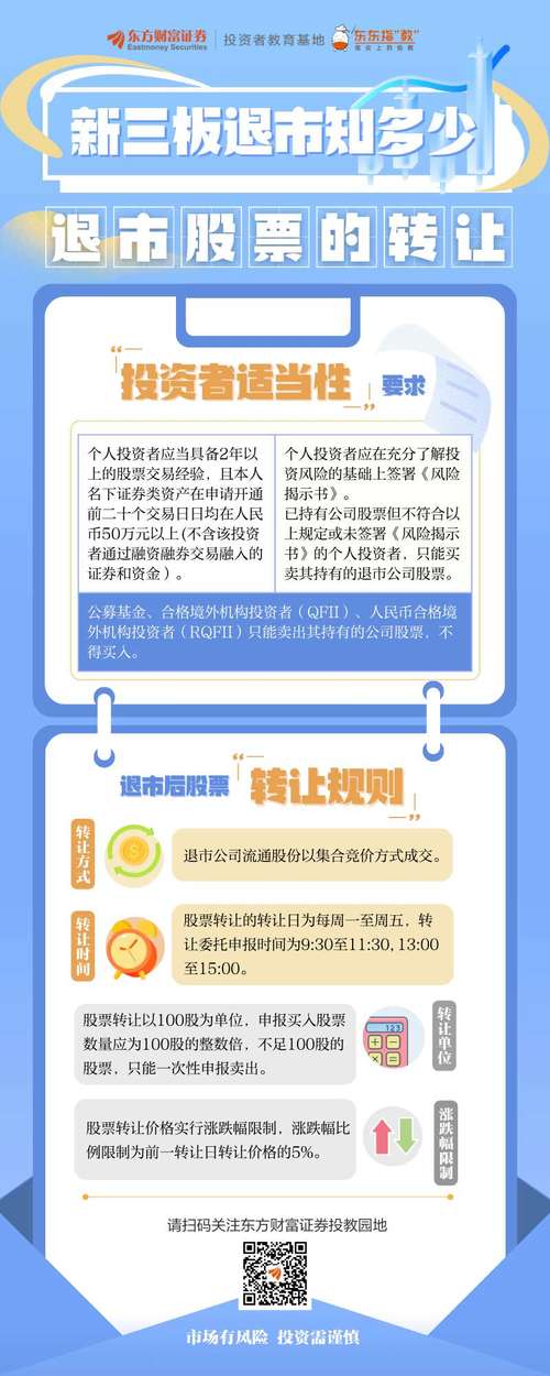 新三板做市制度为何失灵？做市指数跌破基准线，流动性不足成主因