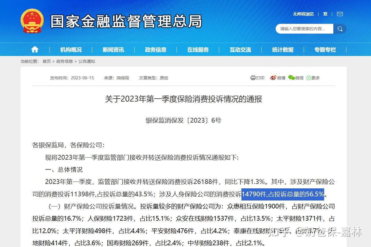 中国保险公司排名保费规模_偿付能力前十大保险公司_中国保险公司偿付能力