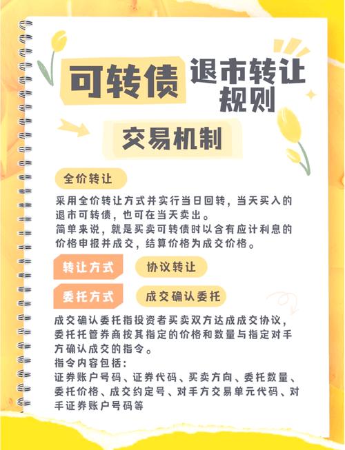 新手入门指南_转债交易规则_股票买进多久可以卖出