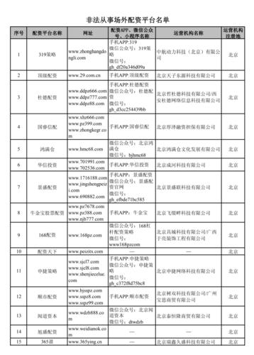 7月8日证监会曝光258家非法配资平台，提示配资风险