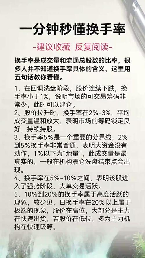 换手率：市场流动性的温度计，高换手率的三大驱动引擎？