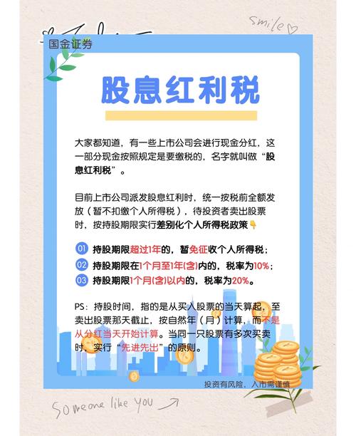 持股期限股息红利税率_新三板分红个税税率_新三板分红个人所得税