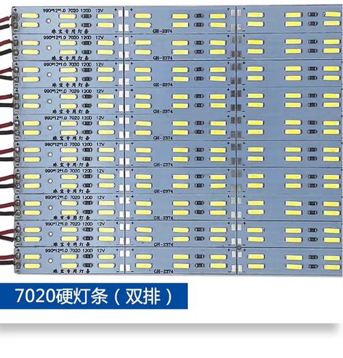 LED灯珠HS编码查询指南：海关编码详解，94054090是什么？