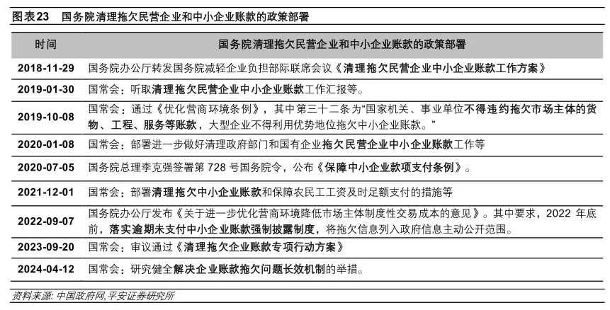 民间固定资产投资项目_民间固定资产投资_民间固定资产投资增速
