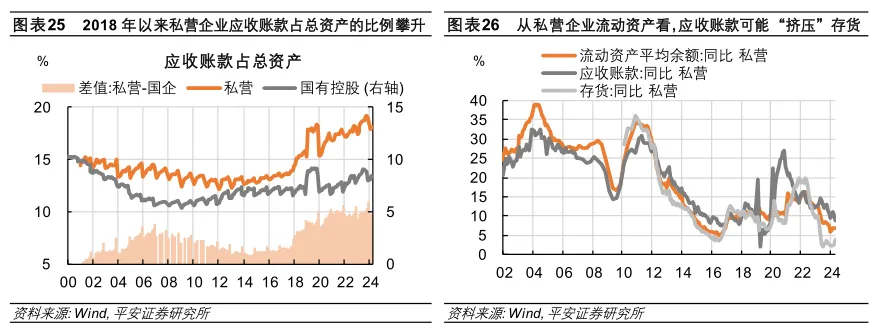 民间固定资产投资项目_民间固定资产投资_民间固定资产投资增速