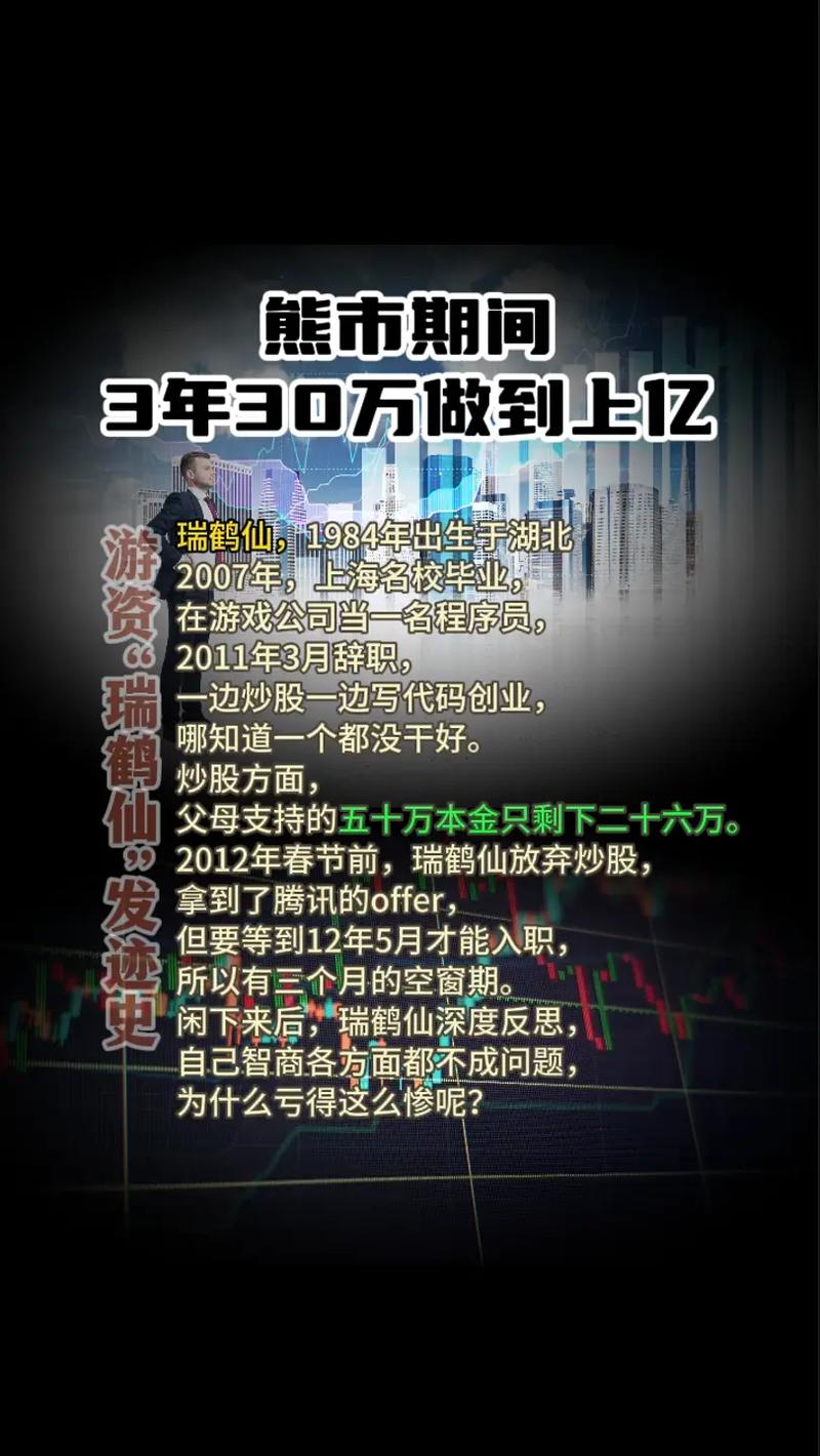 民间股票配资风险_江苏无锡本地专业股票配资公司_配资炒股巨亏案例