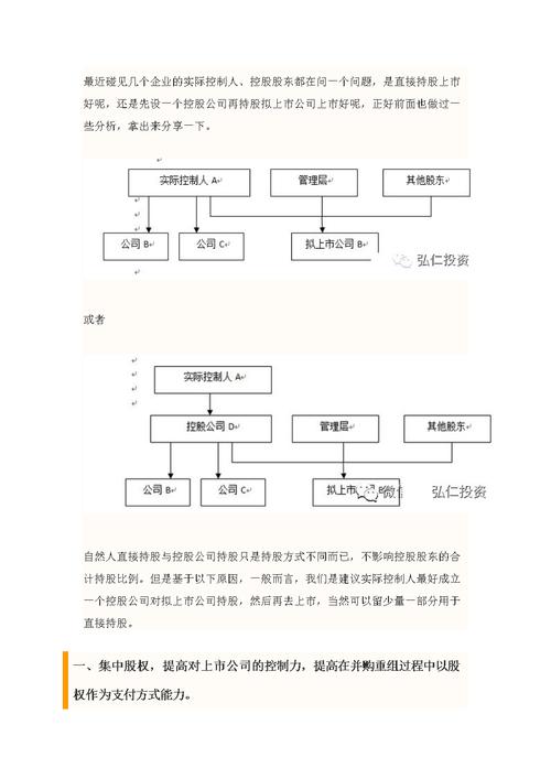 新三板上市公司的注册资本、盈利、股东及治理要求解析