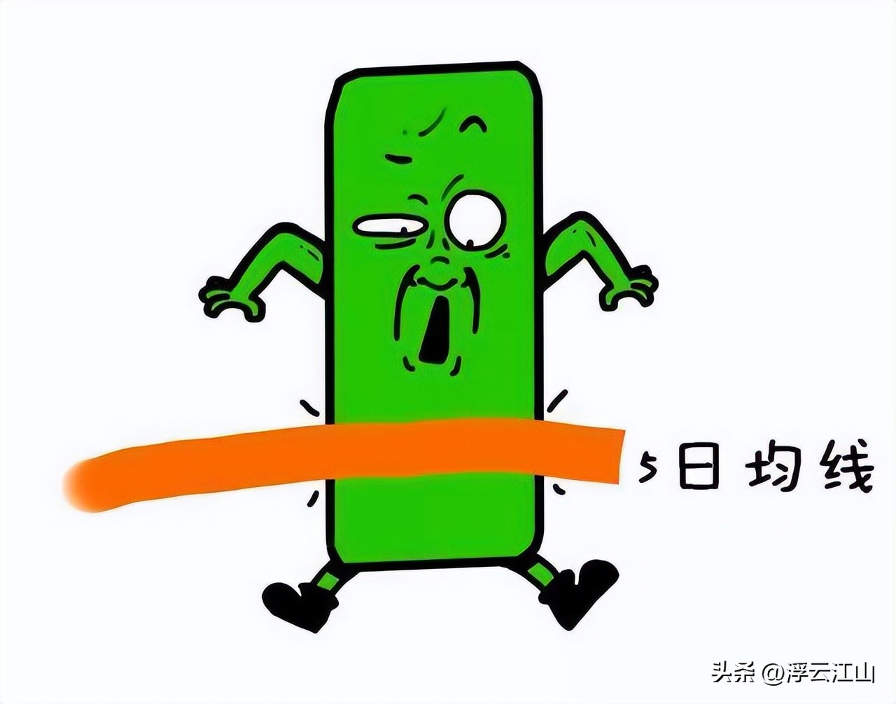 交易系统构建方法_股票买进多久可以卖出_交易者自身风险