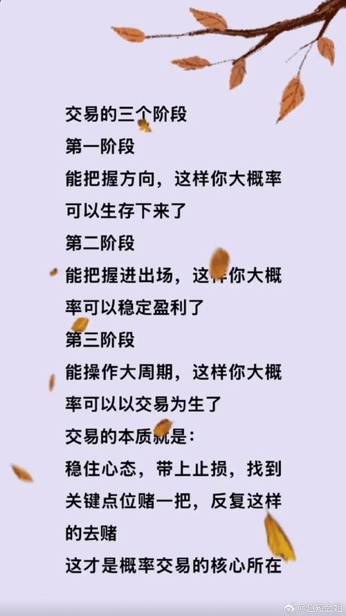 交易系统构建方法_交易者自身风险_股票买进多久可以卖出