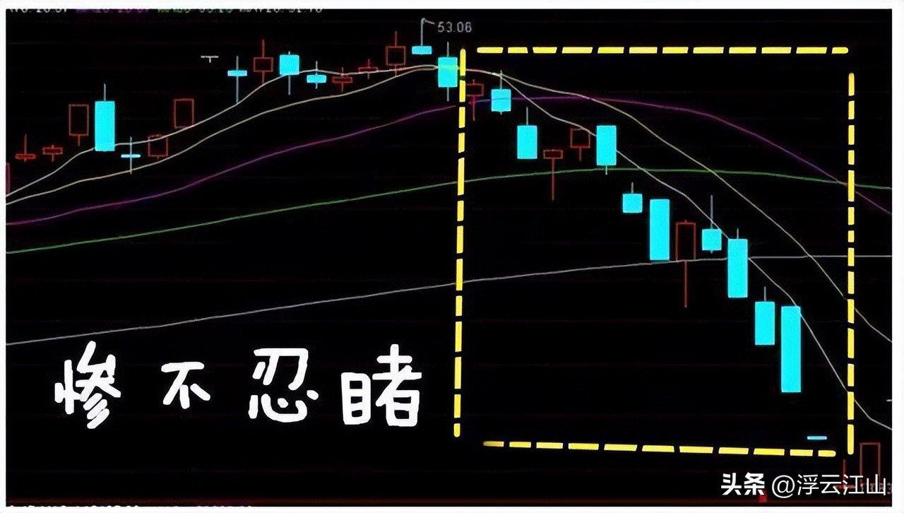 股票买进多久可以卖出_交易者自身风险_交易系统构建方法