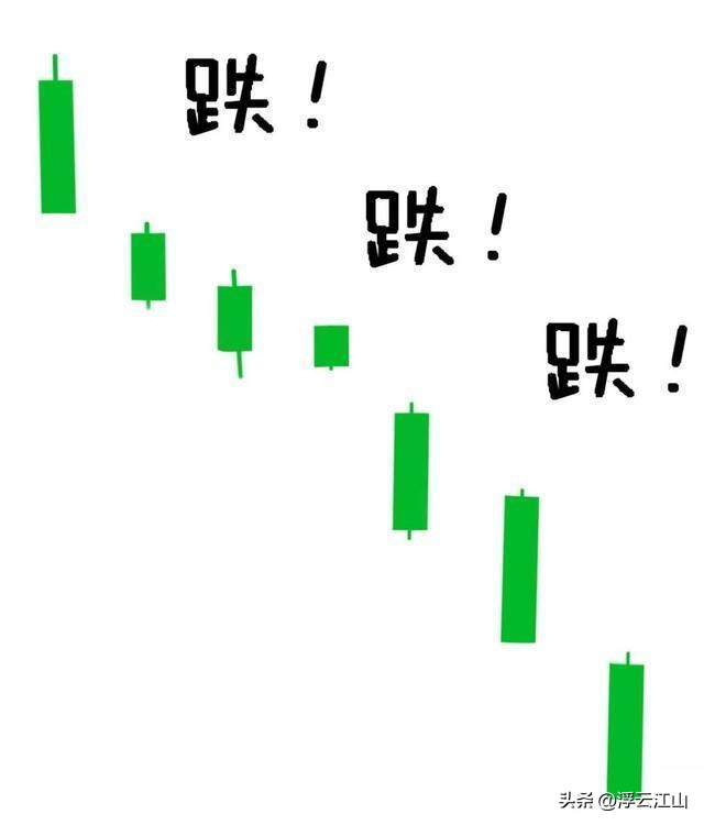 股票买进多久可以卖出_交易者自身风险_交易系统构建方法