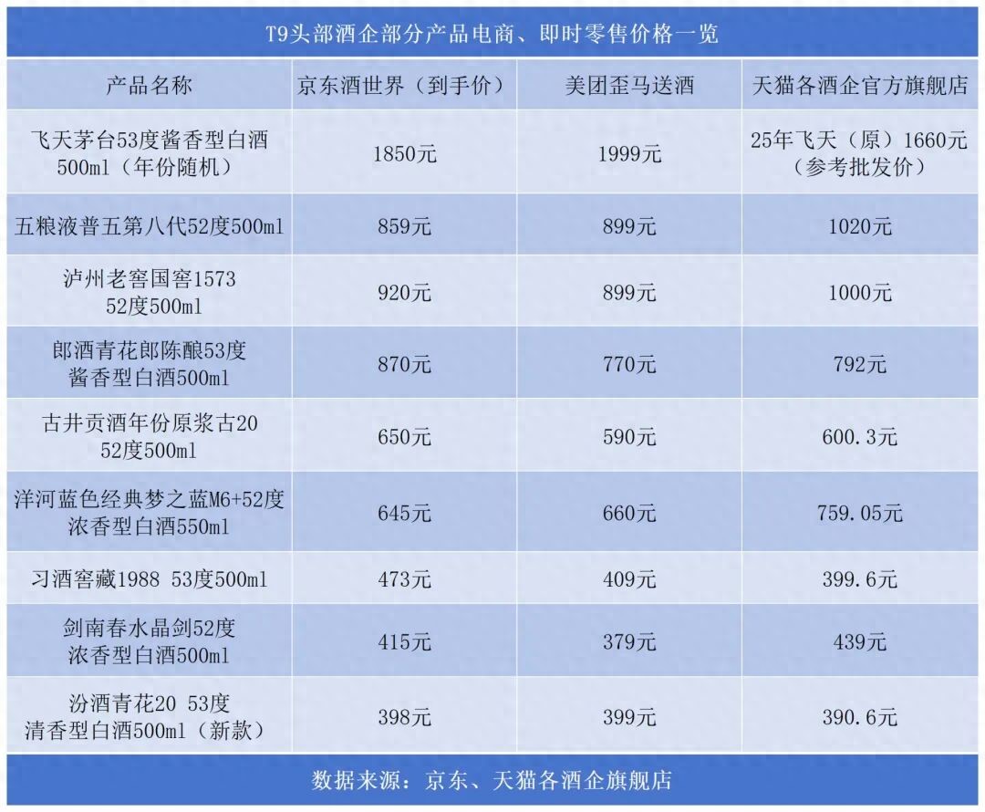 加盟便利店大概要多少钱?小老板分享真实投入与避坑经验
