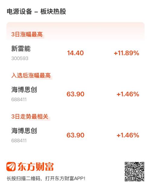 哈富证券更新升级！东方财富出海大计，你知道多少？