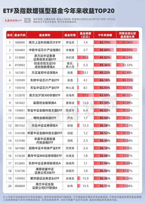 新手炒股选择证券公司_低佣金券商推荐_证券公司随便选都可以吗