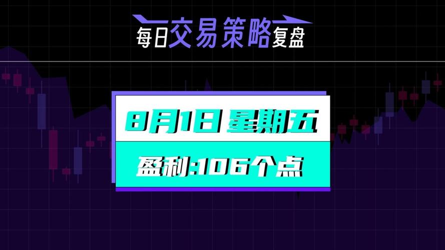 模拟炒股可以提现吗_掘金大赛模拟炒股比赛 投资技巧交流群 每日经济新闻App私人订制的火线快评