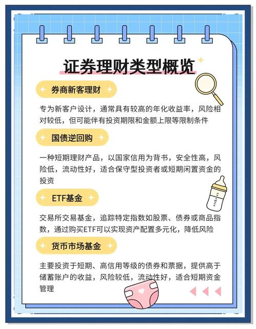 理财产品转让方式_做市转让不能成交_银行理财产品转让服务