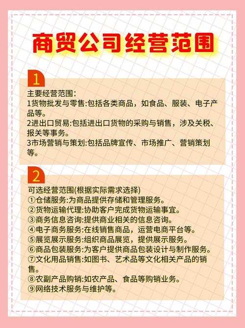 商贸公司经营范围大全_纸制品包装有限公司经营范围_经营范围定义