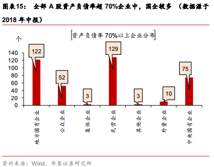 民间固定资产投资_民间固定资产投资项目是什么_民间固定资产投资是什么意思