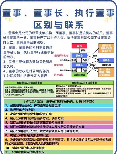 法调整对象的特定性_公司法的调整对象是_企业法调整对象