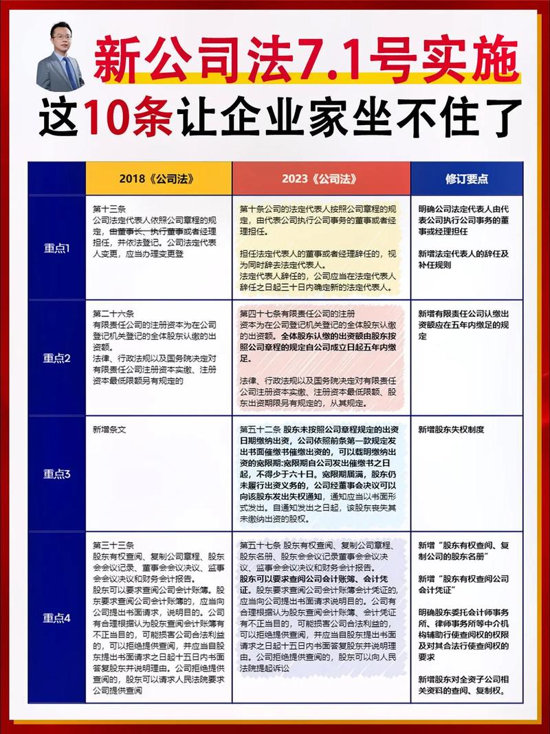 我国多种法律各有适用对象，公司法调整对象你了解多少？