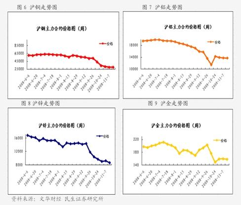期货领域格林与大华合并引关注，多因素驱动有何深意？