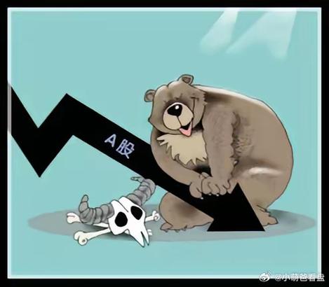 全球股市现大奇迹日，是熊市反弹？A股受何影响？