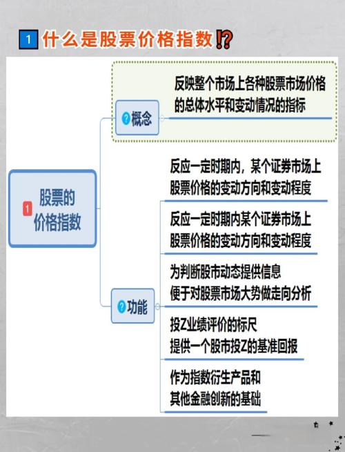 股票量价关系什么意思_股票量价关系图解_股票的量价关系的逻辑思维