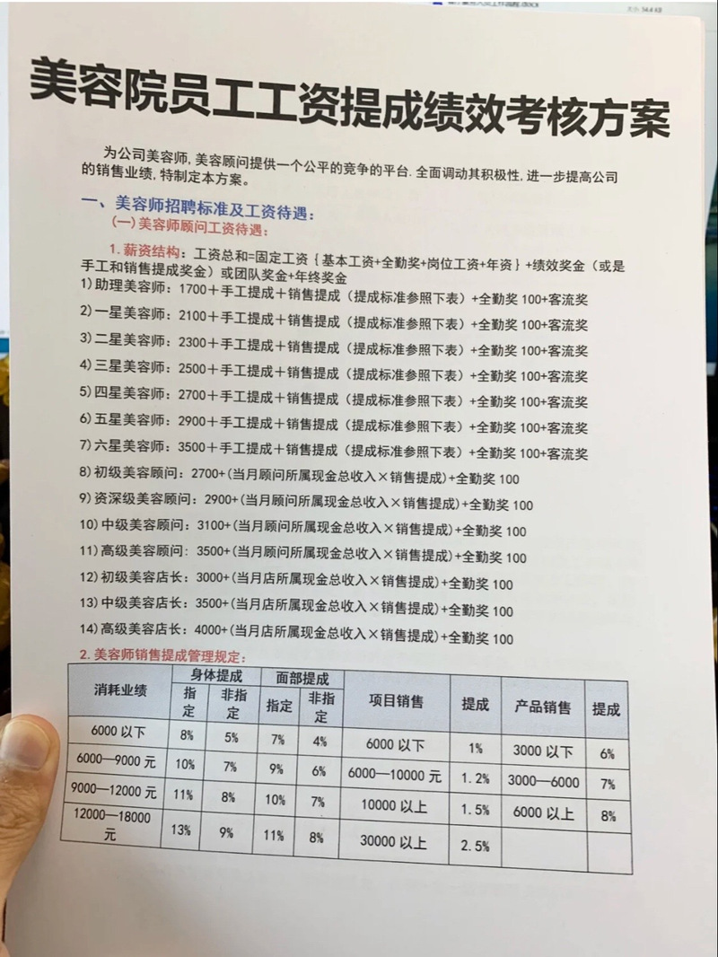 美容院薪资方案_母婴店工资结构方案_美容师薪资结构