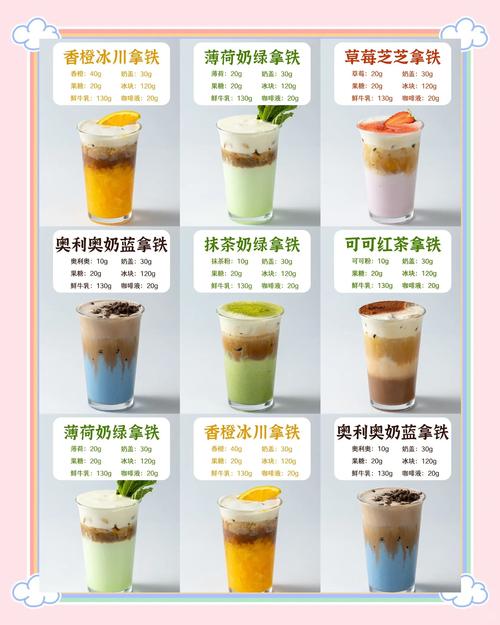 加盟生意好项目有哪些_鲜奶吧经营之道_小本创业项目