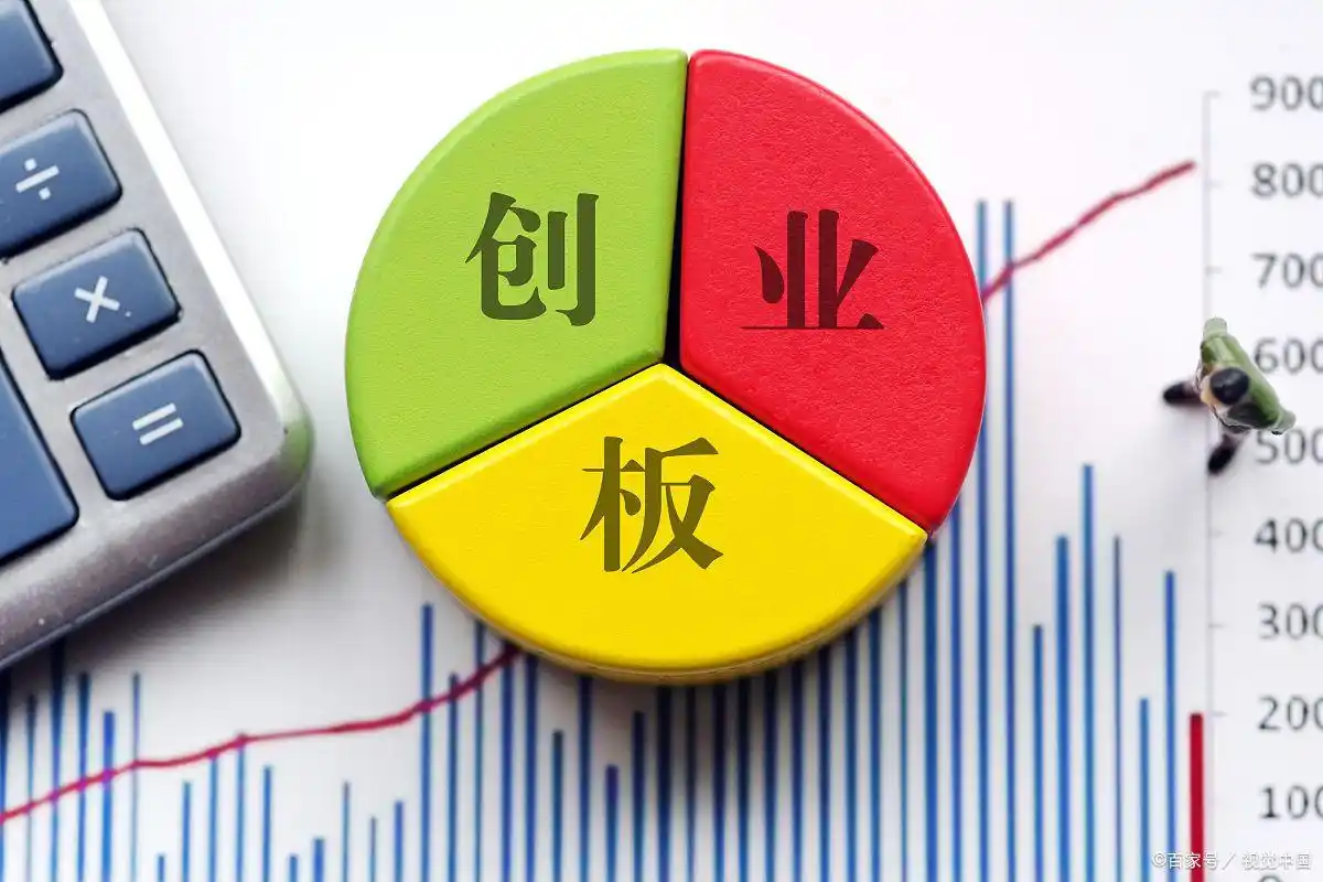 开通创业板权限条件_创业板日均10万资产要求_股票创业板可以开几个