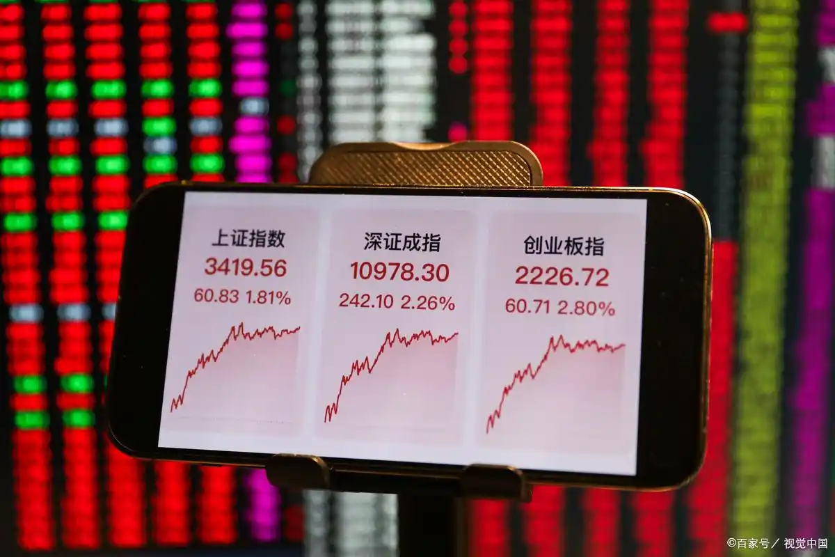 股票创业板可以开几个_创业板日均10万资产要求_开通创业板权限条件