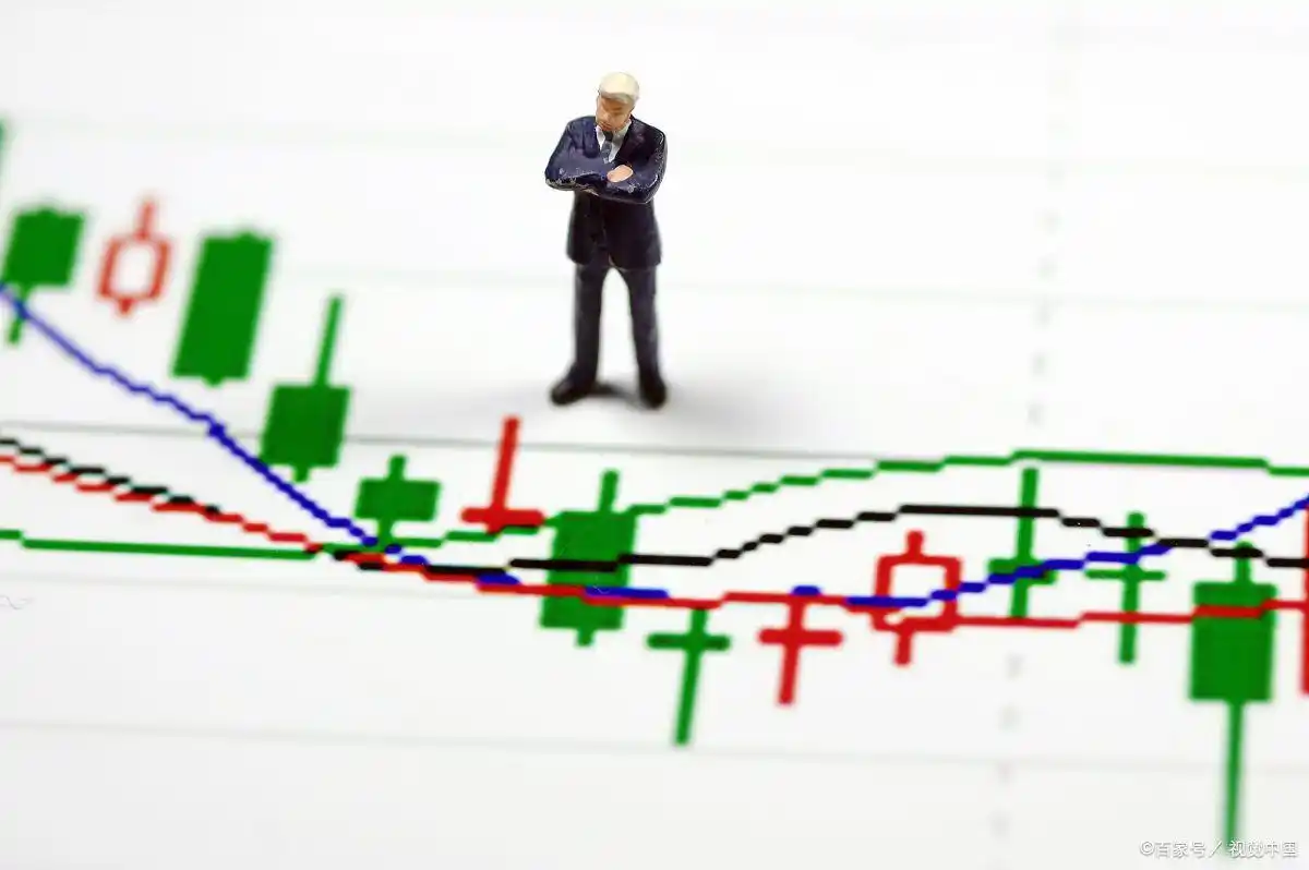 2025年股票还能上车吗？2月复盘给你答案，科技消费成主线