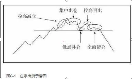股价最大化真合理吗?揭秘耐心才是股市赚钱的九阳真经