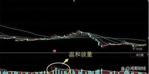 股市如战场，炒股需慎之又慎，取胜关键在于心态与素质